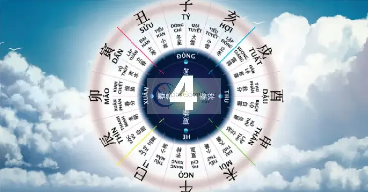 Ý nghĩa số 4: Bứt Phá Khó Khăn Hay Vững Chắc Tài Lộc?