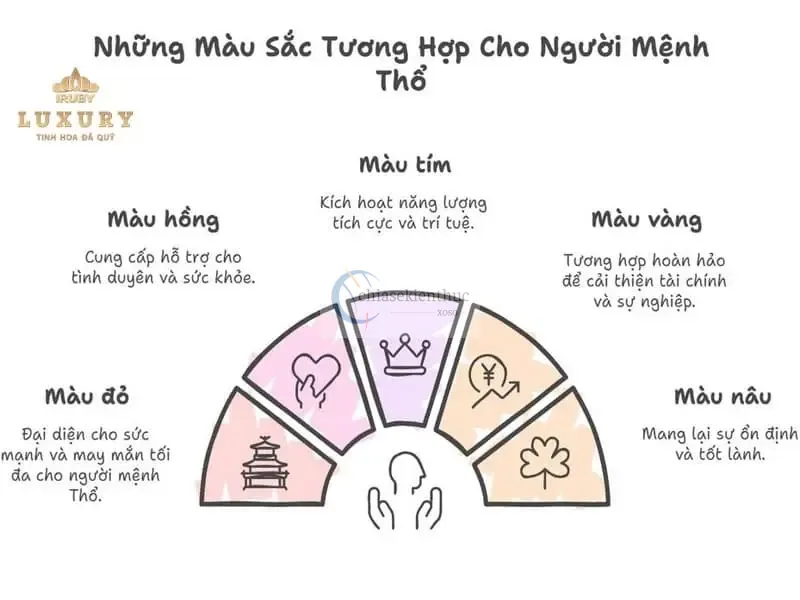 Ý Nghĩa Sâu Sắc Của Số 3 Trong Văn Hóa Và Phong Thủy Việt Nam