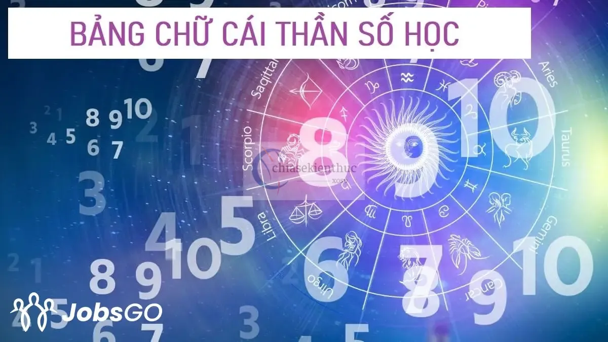 Thần Số Học Theo Tên: 3 Chỉ Số Quan Trọng Nhất Trong Thần Số ...