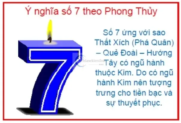 Số 7 là gì?